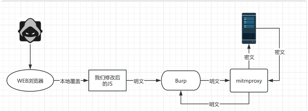 image-20240511224956086